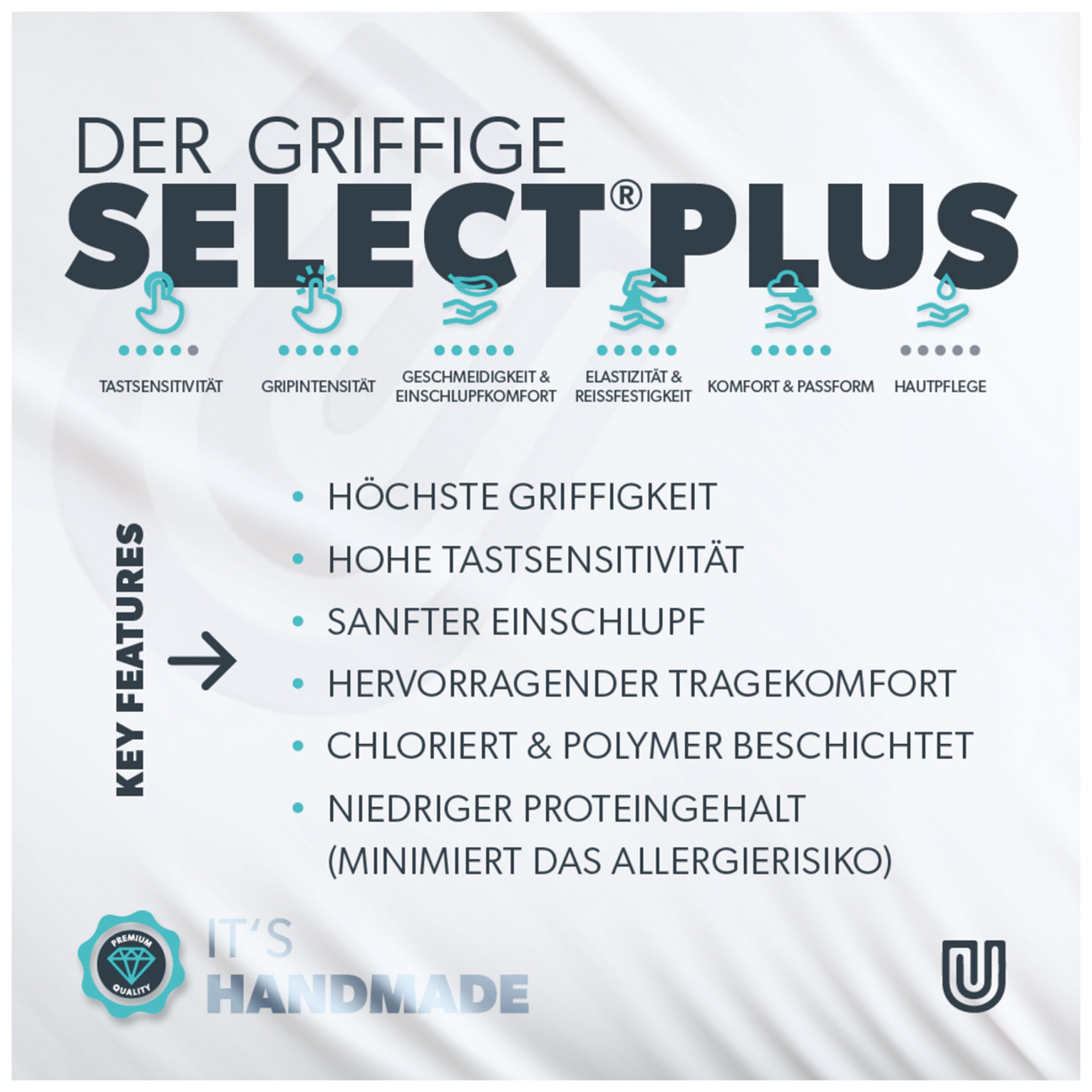 Unigloves Select Plus Handschuhe in Weiß mit hoher Griffigkeit und Komfort
